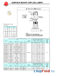 Datasheet BL-HA135A manufacturer Yellow Stone